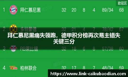 拜仁慕尼黑痛失领跑，德甲积分榜再次易主错失关键三分