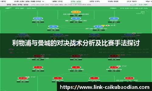 利物浦与曼城的对决战术分析及比赛手法探讨