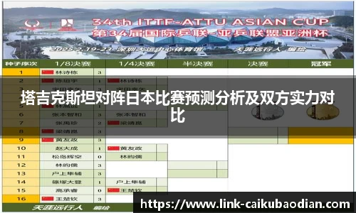 塔吉克斯坦对阵日本比赛预测分析及双方实力对比